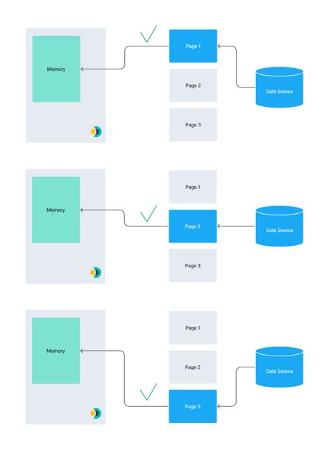elasticsearch pagination over 10000|The Guide to Elasticsearch Pagination [2023] .